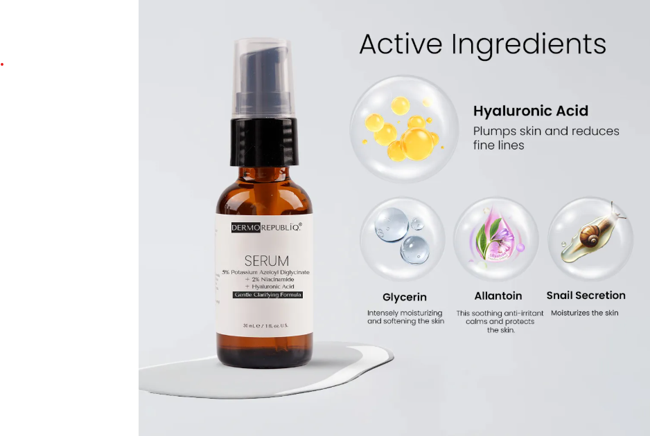 Dermorepubliq 5% Potassium Azeloyl Diglycinate + 2% Niacinamide + Hyaluronic Acid Serum
