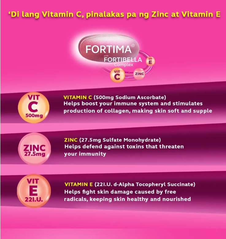 Fortima (Vitamin E + Vitamin C + Zinc) 30s Box
