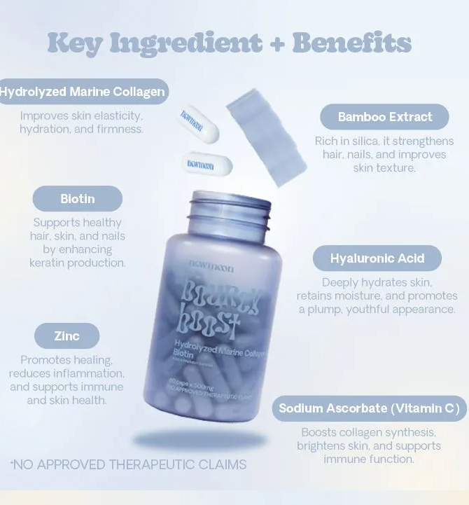 NEW MOON Bouncy Boost Collagen + Biotin 500mg 60 CAPSULE with Hydrolyzed Marine Collagen, Biotin