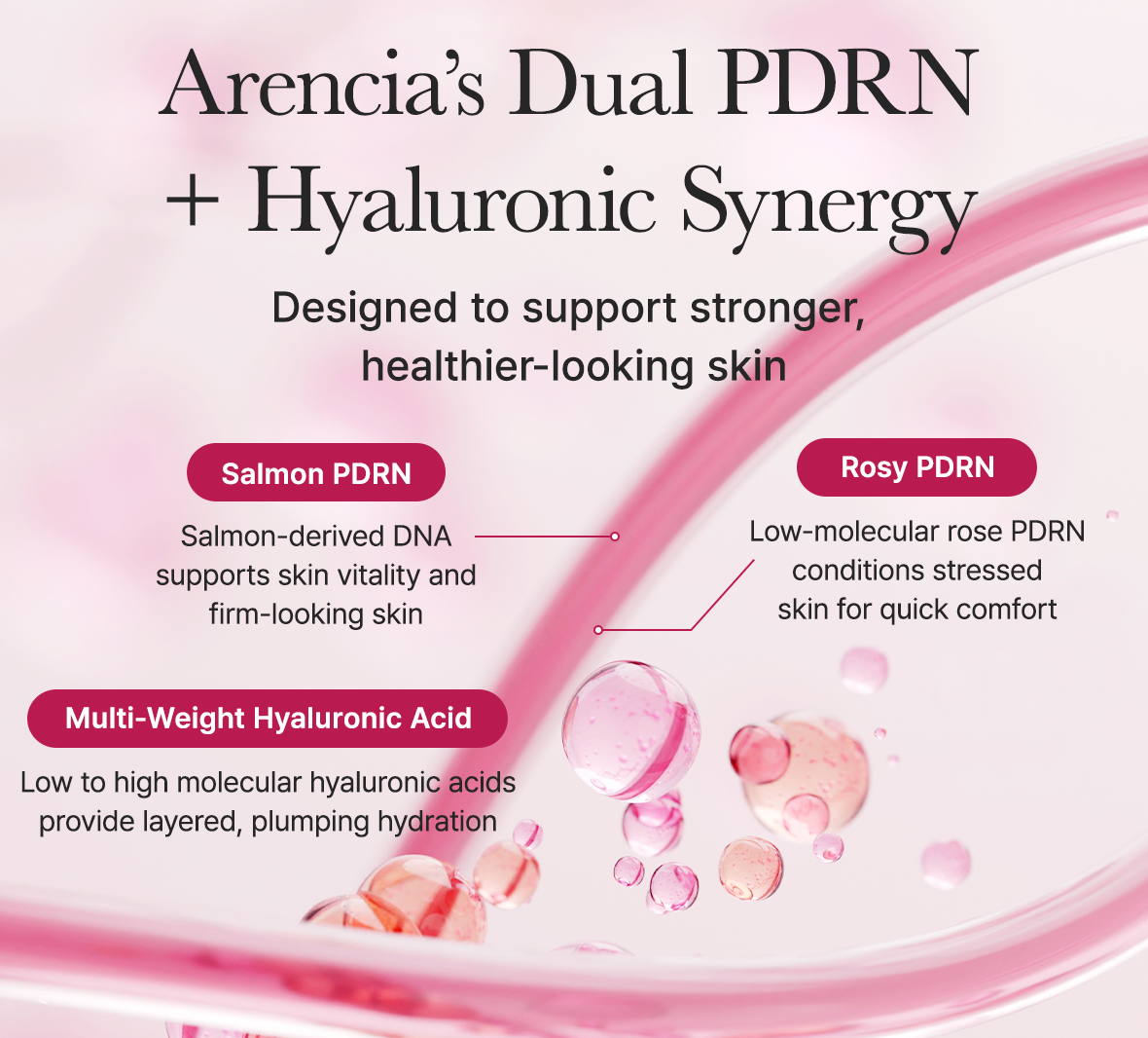 ARENCIA PDRN Booster Shot 30ml