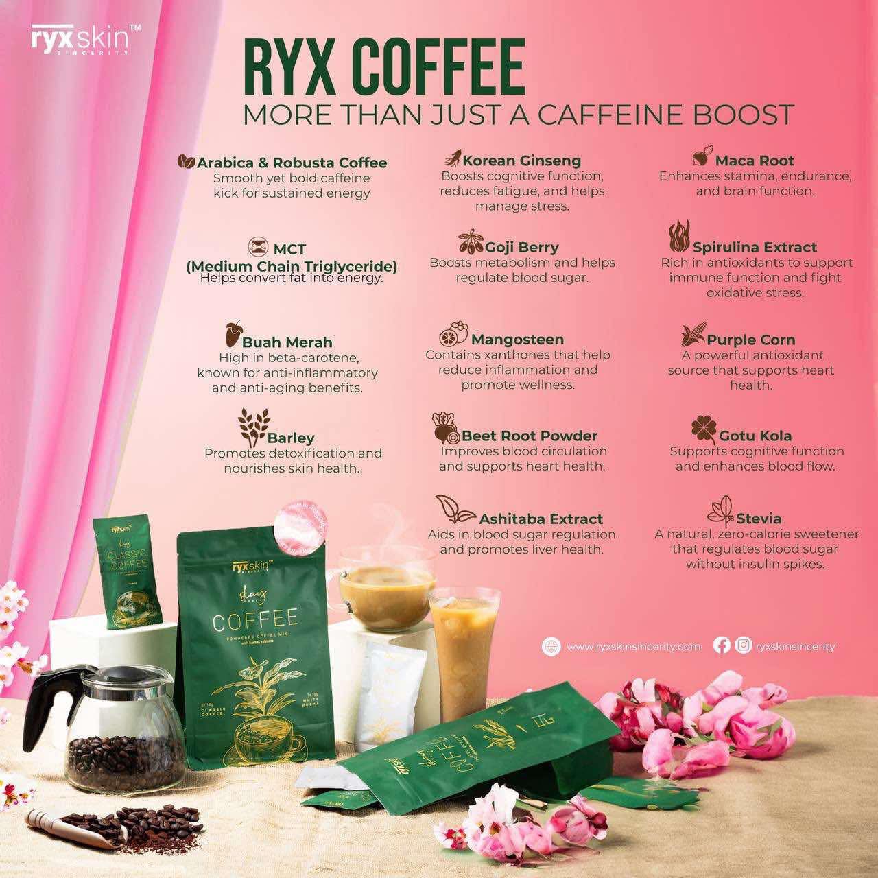 Ryxskin Sincerity Coffee  Fiber Blend+