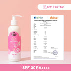 CICA + GLUTA INTENSE WHITENING LOTION | LIGHTENS | HYDRATES AND MOISTURIZES | PROMOTES HEALTHY SKIN BARRIER | SPF30 PA++++ Body Care Skin Repair Glutathione