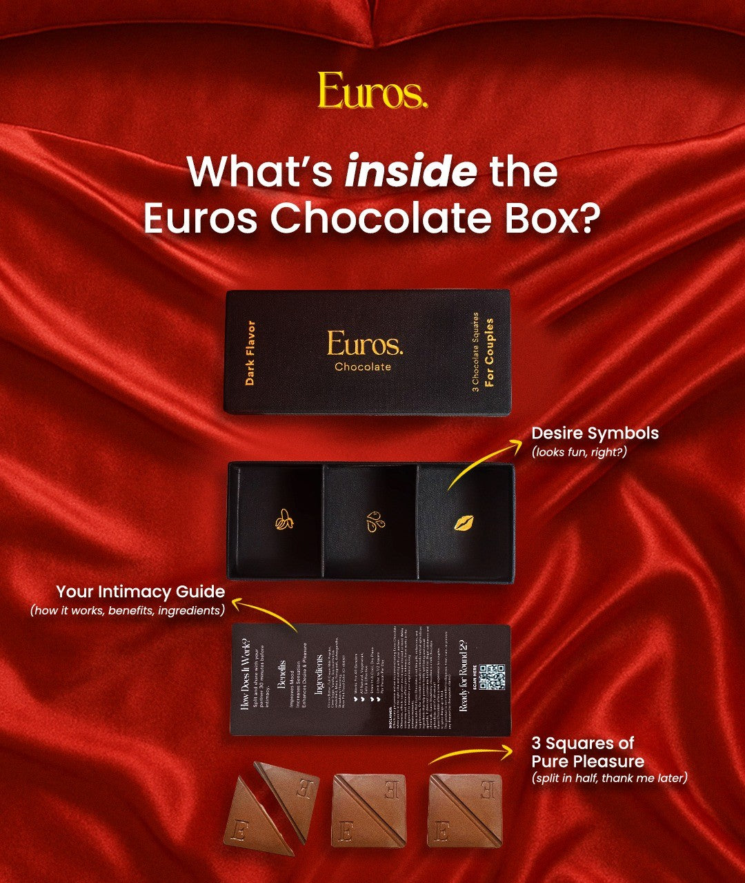 Euros Chocolate : Pleasure Boosting Dark Chocolate Aphrodisiac