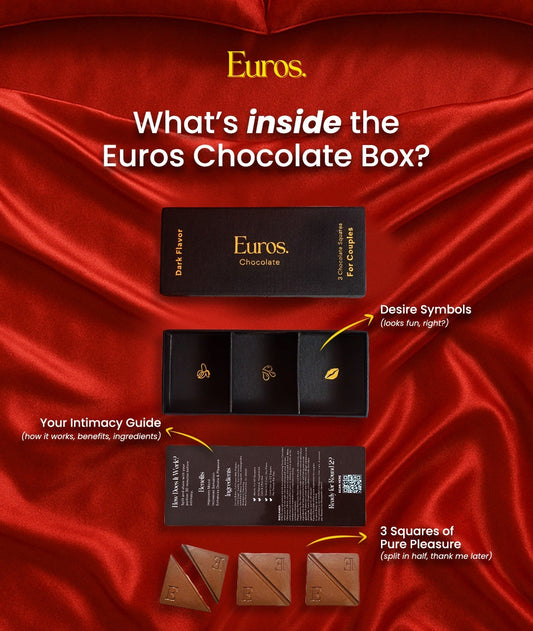 Euros Chocolate : Pleasure Boosting Dark Chocolate Aphrodisiac