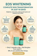 EOS Whitening Collagen Gluthathione Solution for Dark Spots & Pigmentation