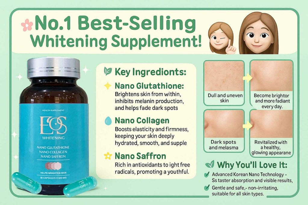 EOS Whitening Collagen Gluthathione Solution for Dark Spots & Pigmentation