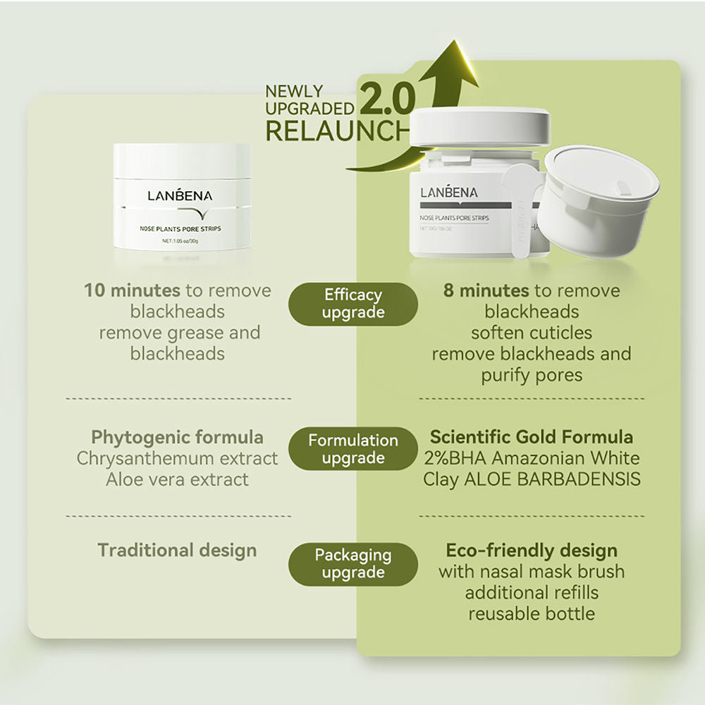 LANBENA Aloe Vera Blackhead Remover Strips