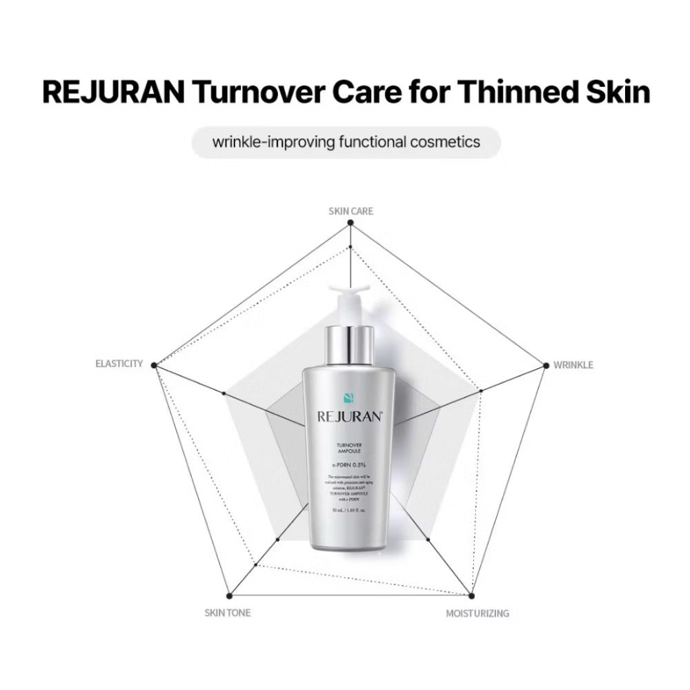 REJURAN | Dual Effect Ampoule 30ml