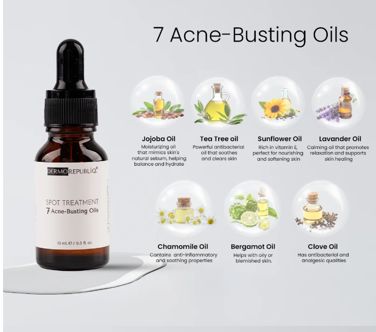 Dermorepubliq Spot Treatment - 7 Acne-Busting Oils Serum - 15 mL