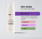 Dermorepubliq 0.3% Microencapsulated Retinol + Backuchiol + Ceramide NP Face Cream