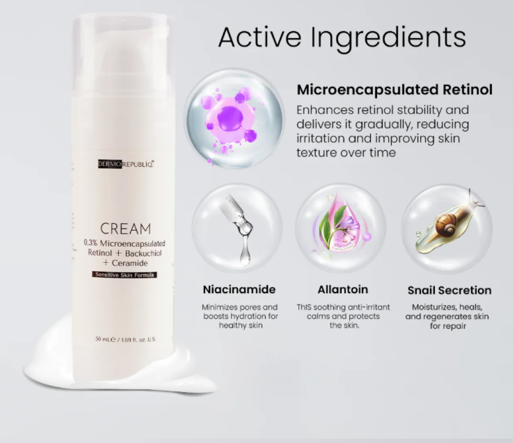 Dermorepubliq 0.3% Microencapsulated Retinol + Backuchiol + Ceramide NP Face Cream