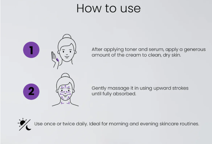 Dermorepubliq 0.3% Microencapsulated Retinol + Backuchiol + Ceramide NP Face Cream