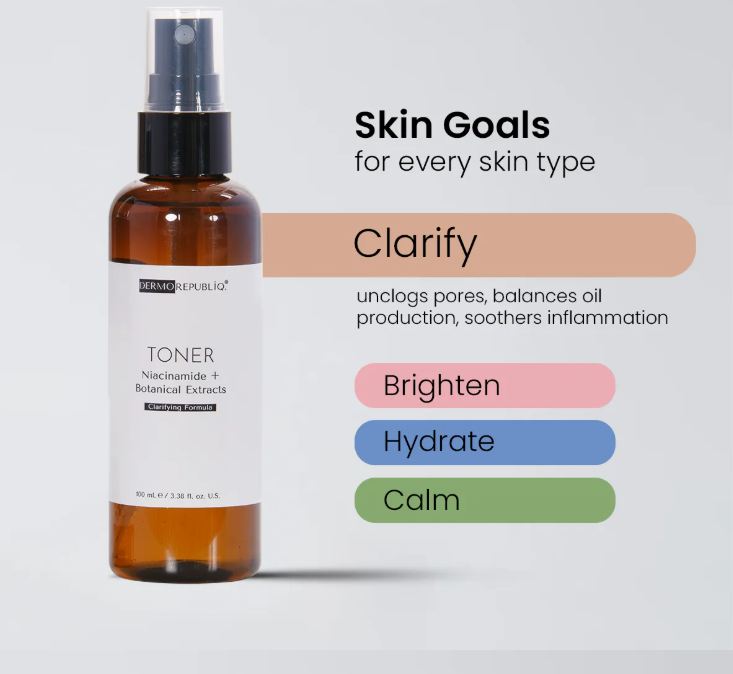 Dermorepubliq Clarifying Formula Toner Niacinamide + Botanical Extracts