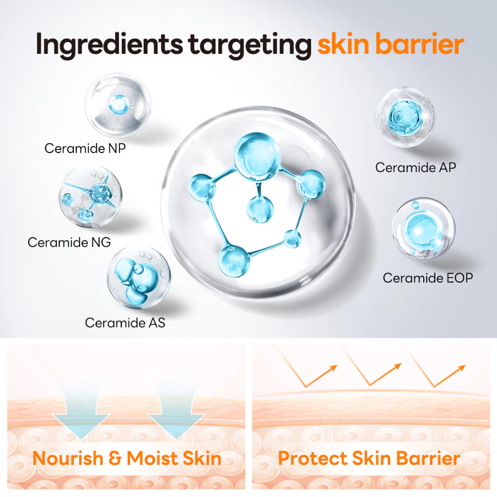 PAPA FEEL Retinol Serum Anti Aging Serum melasma remover 20ml | Anti Wrinkle | Wrinkles Removal On Face | 3X Retinol Essence |