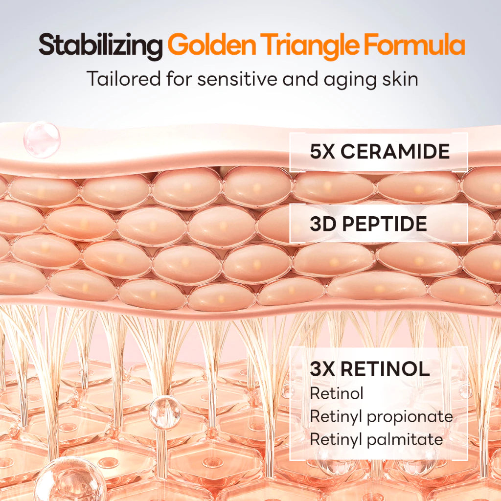 PAPA FEEL Retinol Serum Anti Aging Serum melasma remover 20ml | Anti Wrinkle | Wrinkles Removal On Face | 3X Retinol Essence |