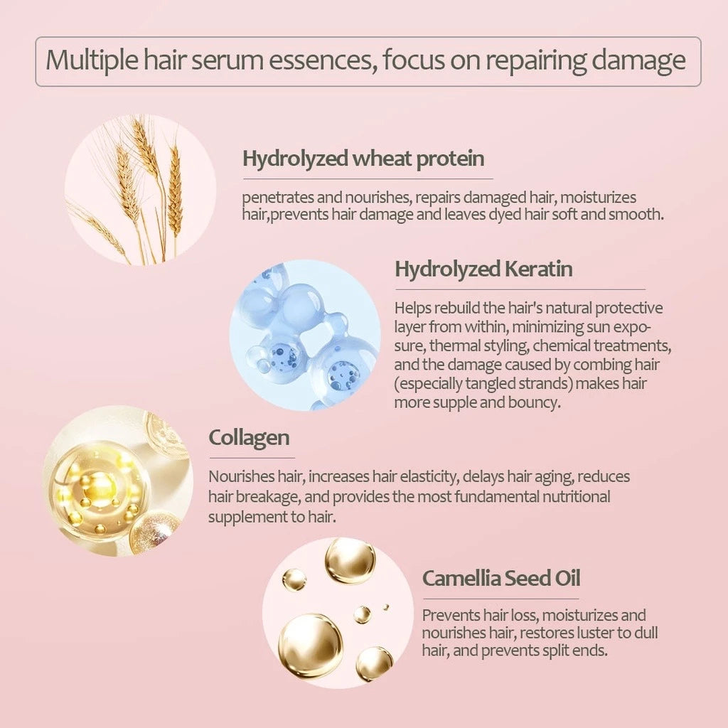 Bremod Premium Series Intensive Cocoa Butter Hair repair Treatment Hair mask 500ml BR